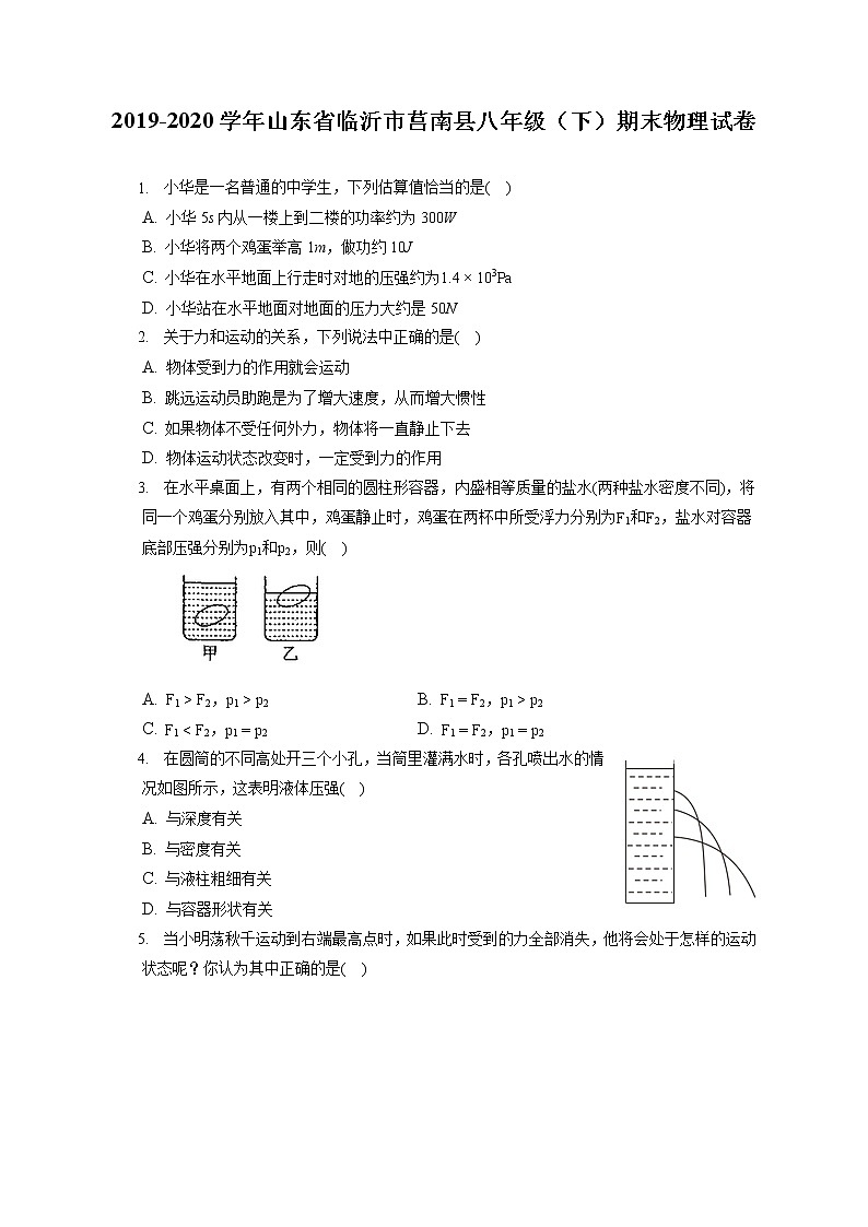 山东省临沂市莒南县2019-2020学年八年级下学期期末物理试题第1页