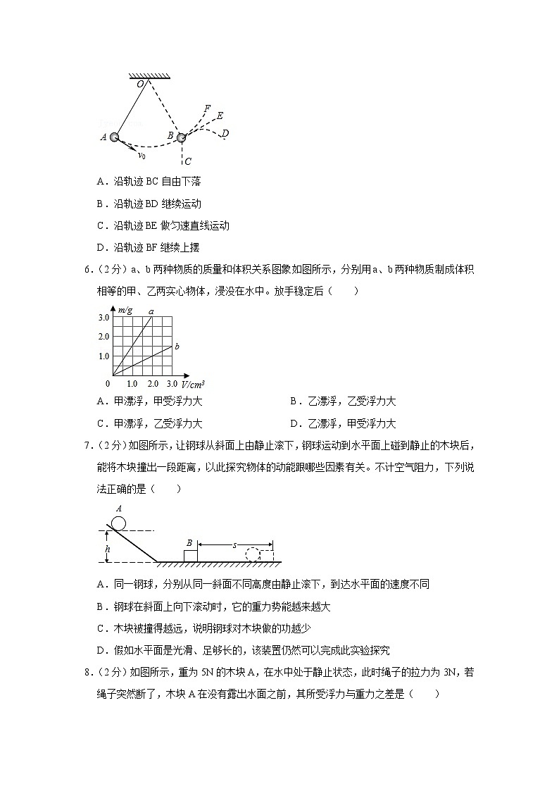 山东省青岛市李沧区2019-2020学年八年级下学期期末物理试题第2页