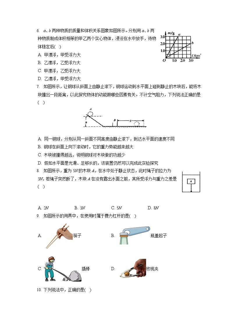 山东省青岛市西海岸新区(黄岛、平度、胶州、即墨)2019-2020学年八年级下学期期末物理试题第2页