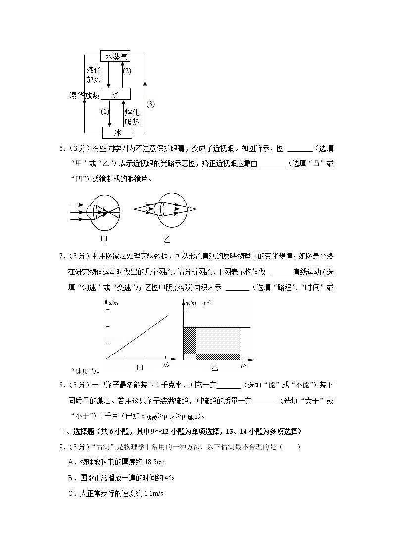 江西省赣州市赣县区2021-2022学年八年级上学期期末物理试题第2页