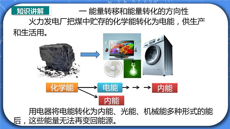 22.4《能源與可持續(xù)發(fā)展》精品課件第6頁