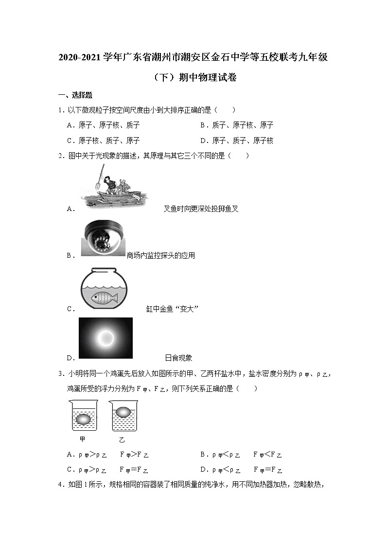广东省潮州市潮安区金石中学等五校联考2020-2021学年九年级下学期期中物理试题第1页