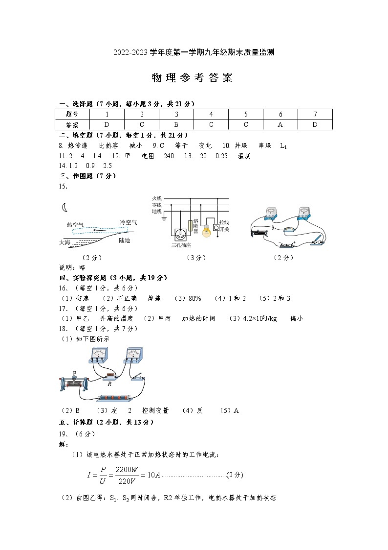2022-2023学年度第一学期九年级物理期末质量监测_物理答案(1)第1页