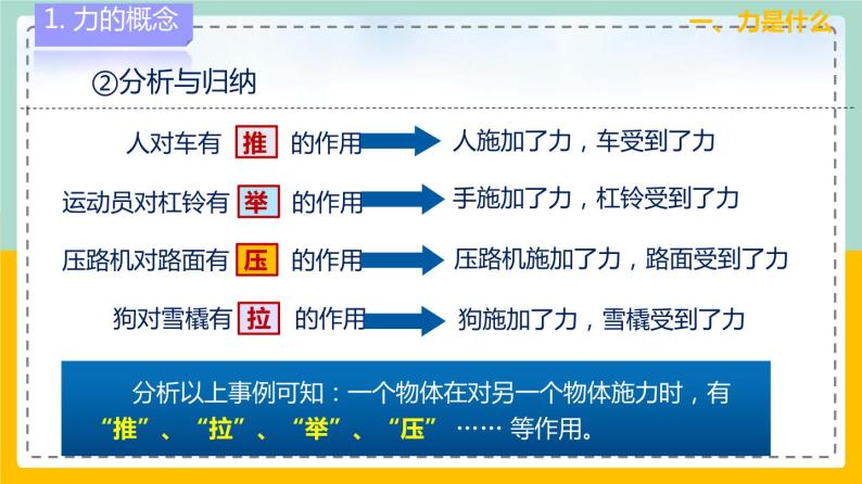 苏科版八下物理 8.1  力  弹力（课件+内嵌式实验视频）05