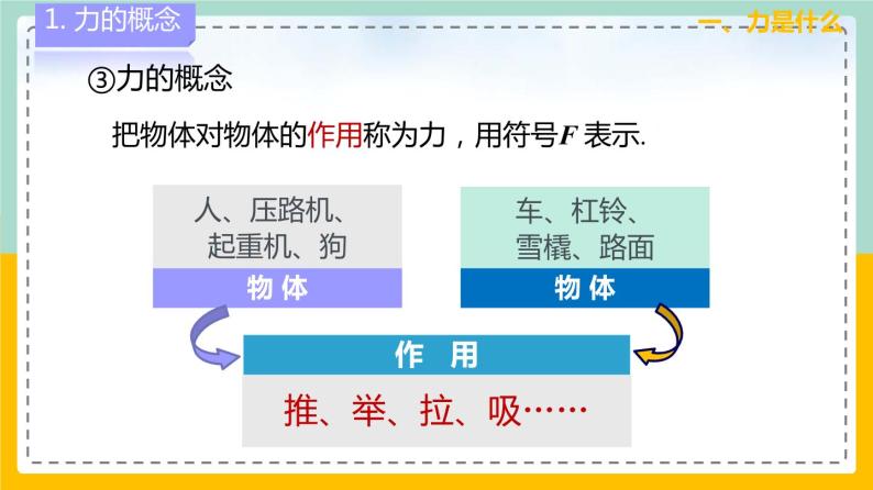 苏科版八下物理 8.1  力  弹力（课件+内嵌式实验视频）06