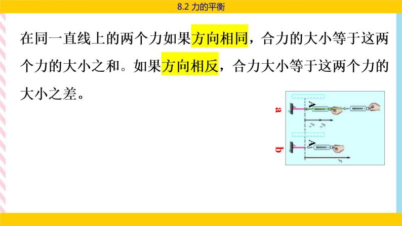 8.2 力的平衡  课件07