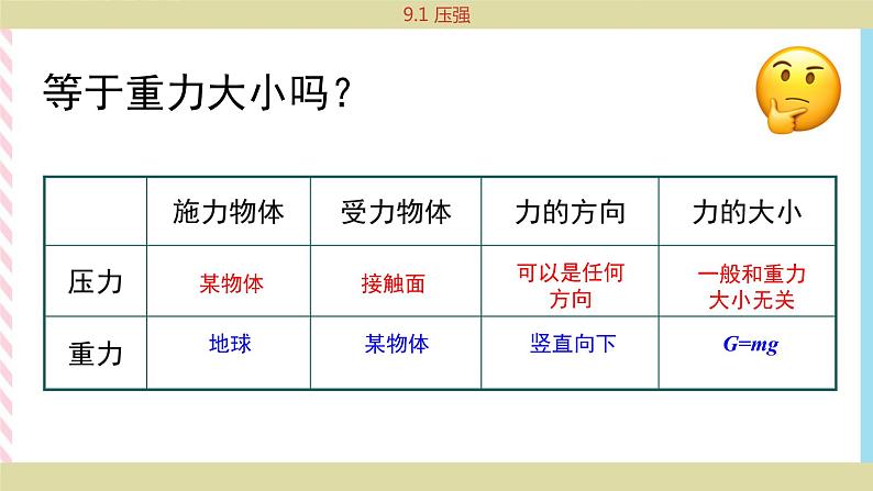 9.1 压强 课件07