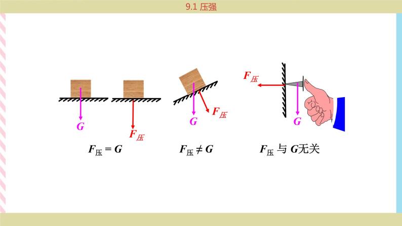 9.1 压强  课件08