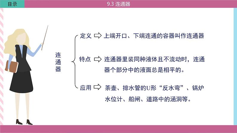 9.3 连通器 课件02