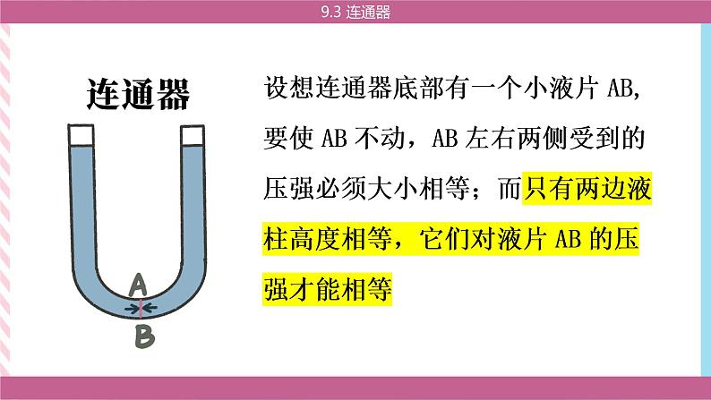 9.3 连通器 课件07
