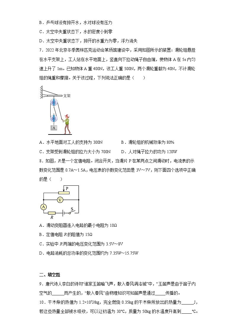 重庆市育才中学教育集团2021-2022学年九年级下学期自主作业物理试题(一)03