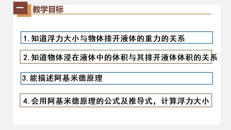 人教版八年级物理下册10.2阿基米德原理(课件+教案+练习+视频素材)02
