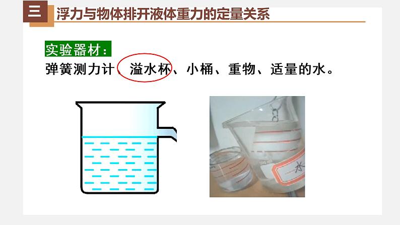 人教版八年级物理下册10.2阿基米德原理(课件+教案+练习+视频素材)07