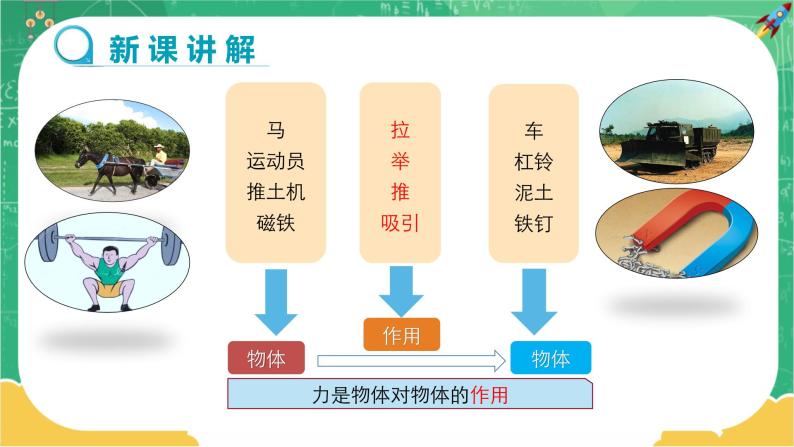 7.1《力》课件+导学案（送教案练习）05