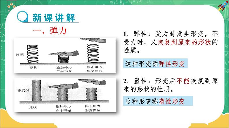 人教版物理八年级下册 7.2《弹力》课件+导学案+教案+练习06