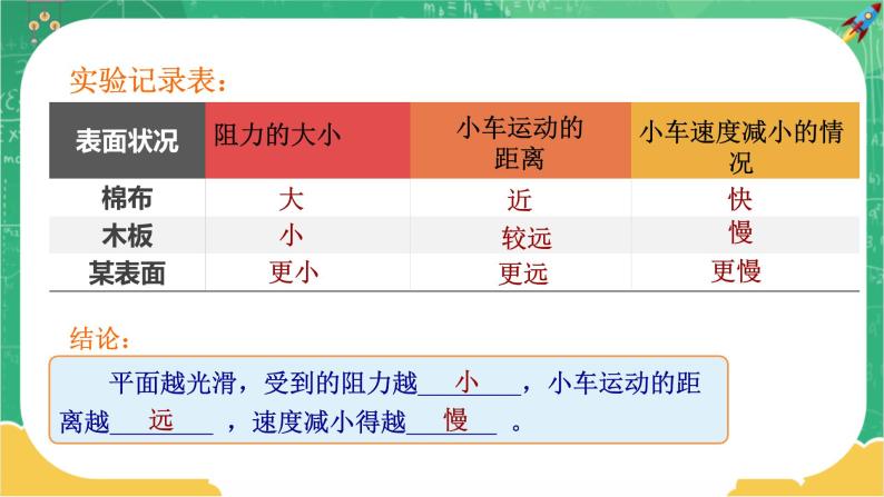 8.1《牛顿第一定律》课件+导学案（送教案练习）08