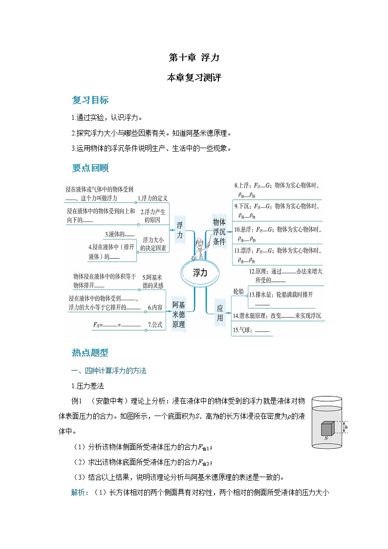 人教版物理八年级下册 第十章本章复习测评(含答案)01