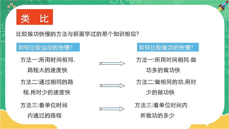 人教版物理八年级下册 11.2《功率》课件+导学案+教案+练习07