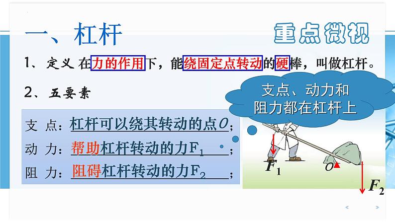 人教版八年级物理下册12.1杠杆(课件+教案+练习+视频素材)03