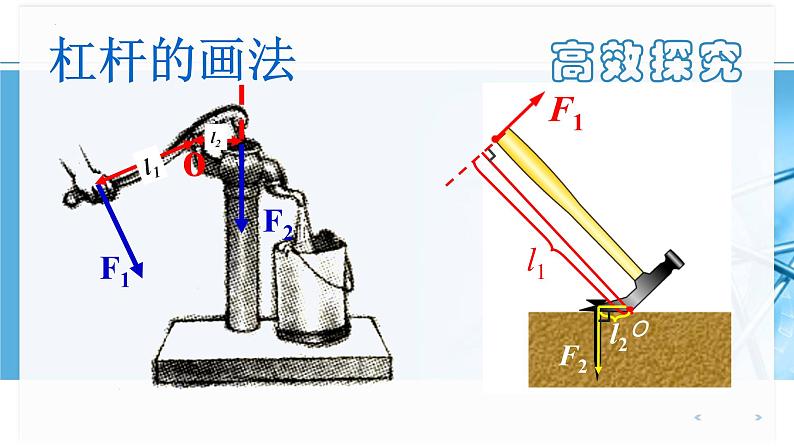 人教版八年级物理下册12.1杠杆(课件+教案+练习+视频素材)07