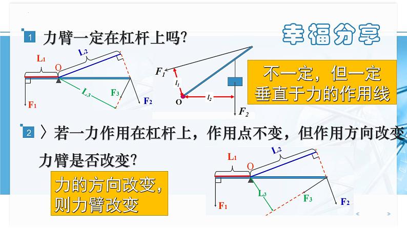 人教版八年级物理下册12.1杠杆(课件+教案+练习+视频素材)08