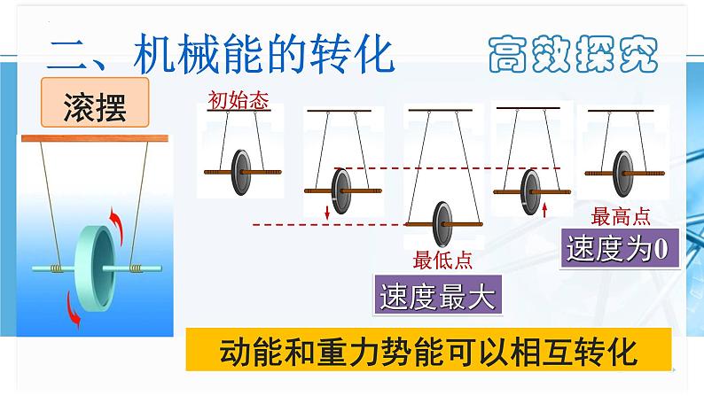 人教版八年级物理下册11.4机械能及其转化(课件+教案+练习+视频素材)08