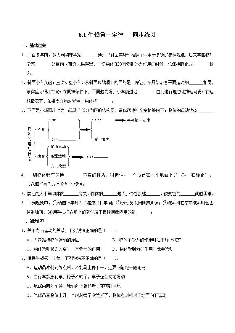 2人教版八年級物理下冊8.1牛頓第一定律(練習(xí))(原卷版)第1頁