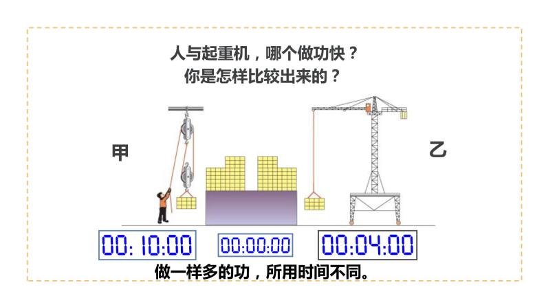 人教版八年级物理下册11.2功率（课件+教案）07