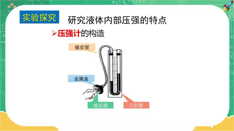8.2 研究液体的压强 第1课时（课件+教案+同步练习）07