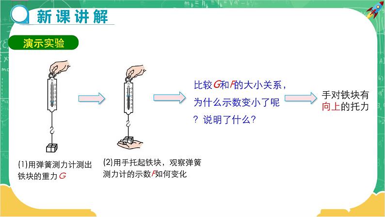 9.1 认识浮力(课件+教案+同步练习)06