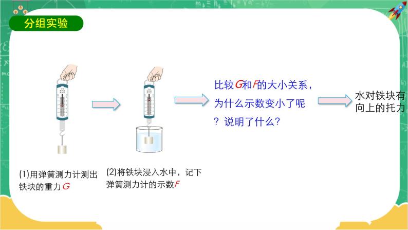 9.1 认识浮力（课件+教案+同步练习）07