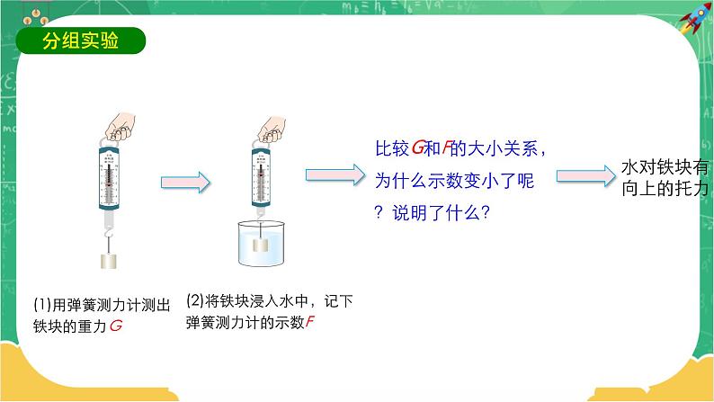 9.1 认识浮力(课件+教案+同步练习)07