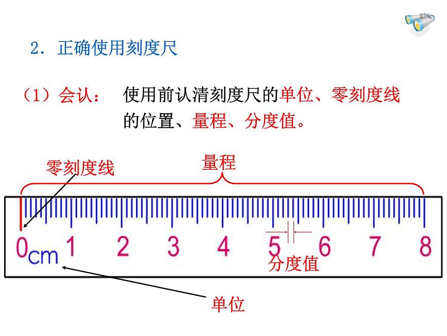 人教版物理中考總復(fù)習(xí)《機(jī)械運(yùn)動(dòng)》課件PPT第3頁(yè)
