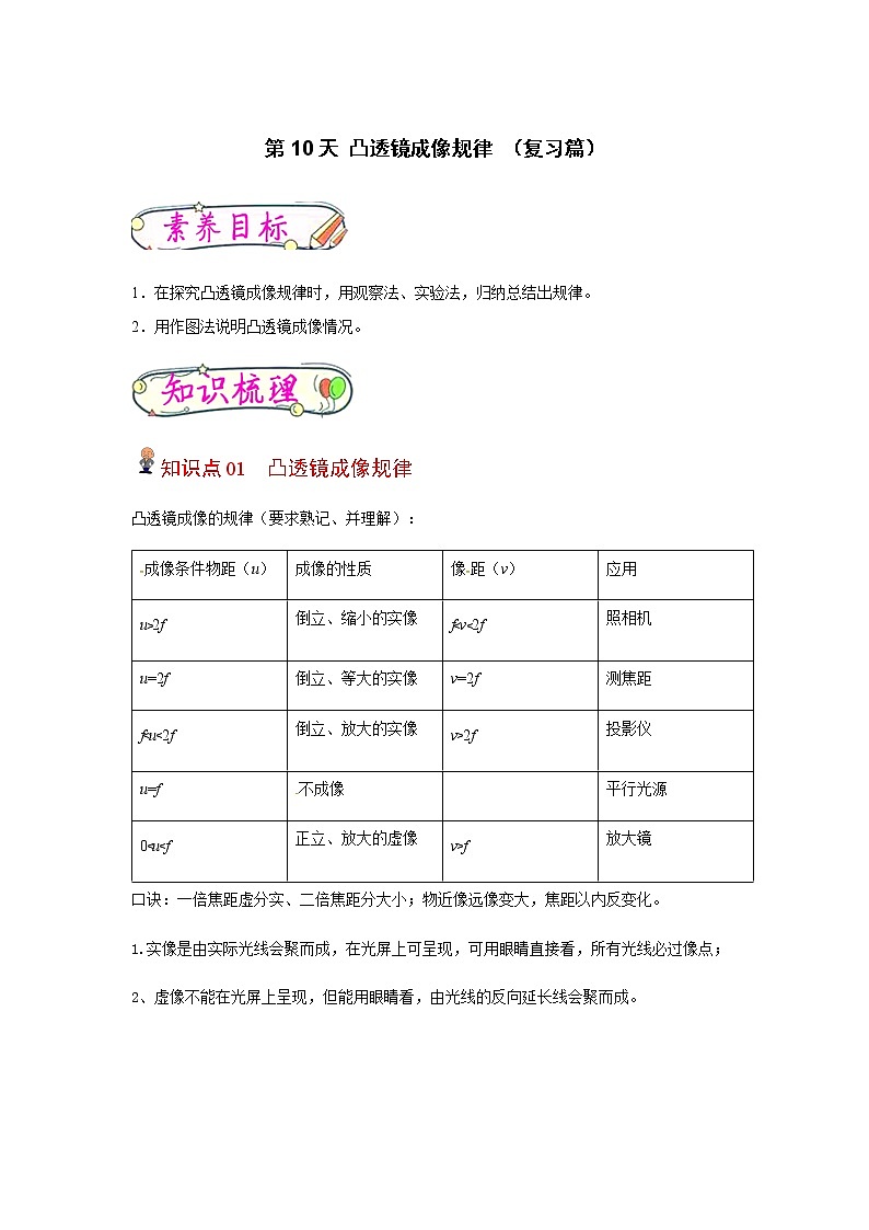 【寒假分层作业】2023年人教版物理八年级-第10天《凸透镜成像规律》寒假精品练习(含解析)01