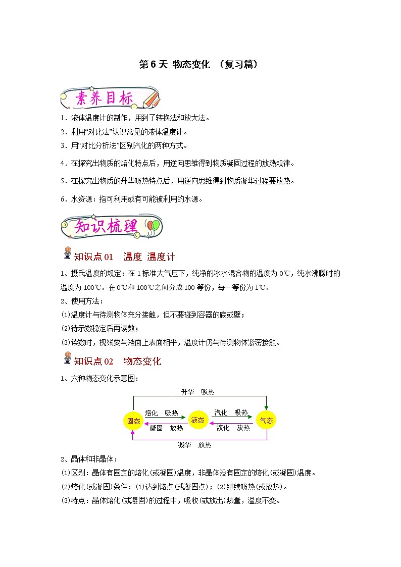 【寒假分层作业】2023年人教版物理八年级-第6天《物态变化》寒假精品练习(原卷版)第1页