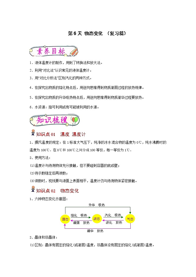 【寒假分层作业】2023年人教版物理八年级-第6天《物态变化》寒假精品练习(解析版)第1页