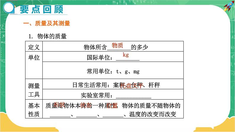 第五章复习课第2页