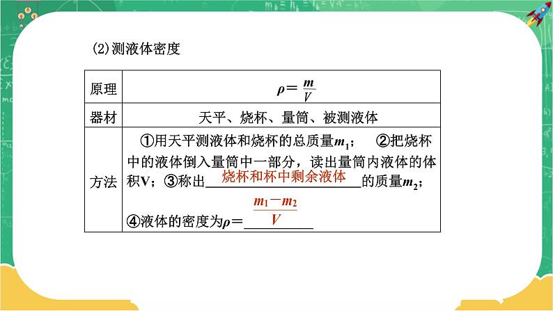 第五章复习课第8页