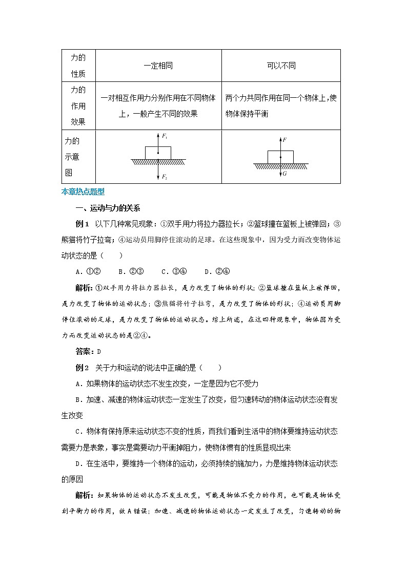 第七章復習課第3頁