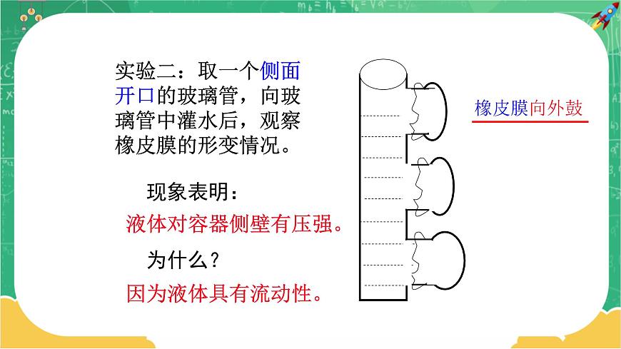 第八章壓強第2節(jié)科學探究：液體的壓強第1課時第4頁