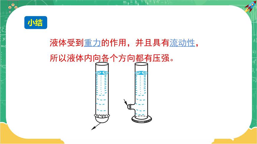 第八章壓強第2節(jié)科學探究：液體的壓強第1課時第5頁