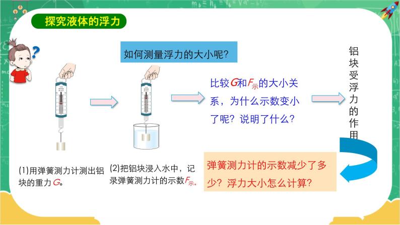 9.1 认识浮力（课件+教案+练习）07