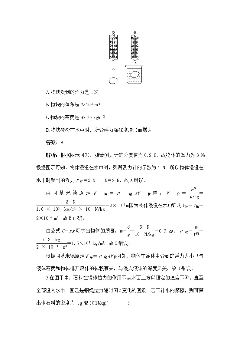 9.2.2 浮力的三种计算方法(同步练习)第2页