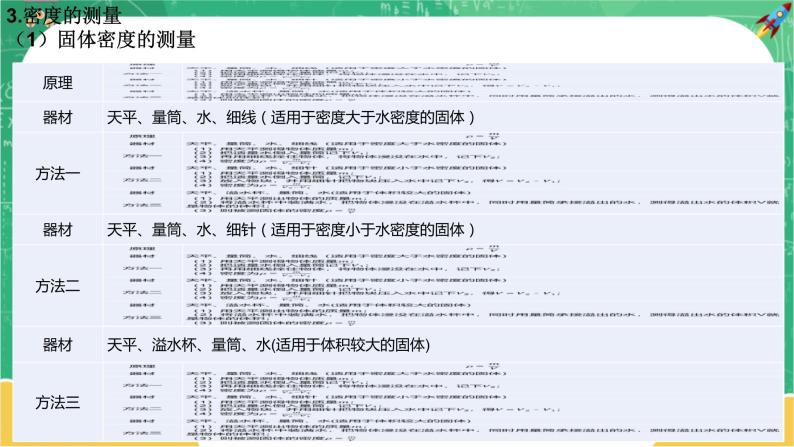 沪科版物理八上期末总复习 第5课时 质量与密度（课件+教案）06