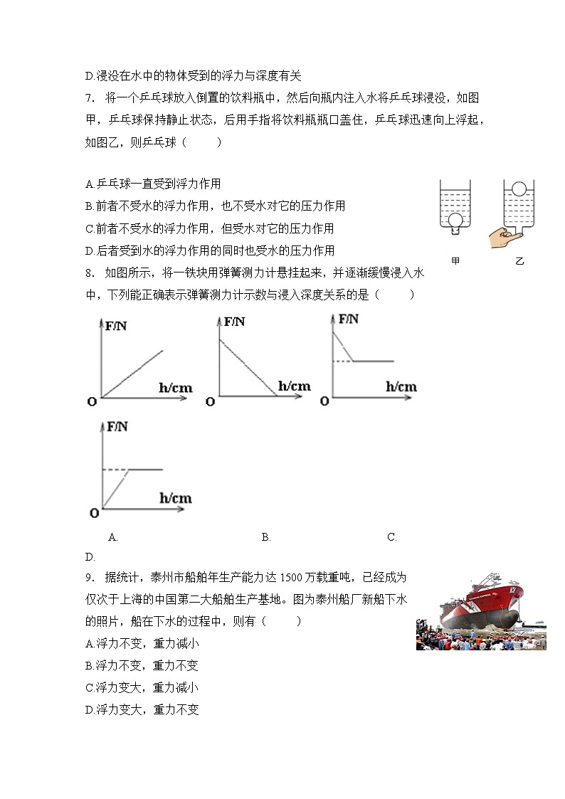 第十章 浮力 第一节 浮力(同步练习) 人教版八年级物理下册第2页