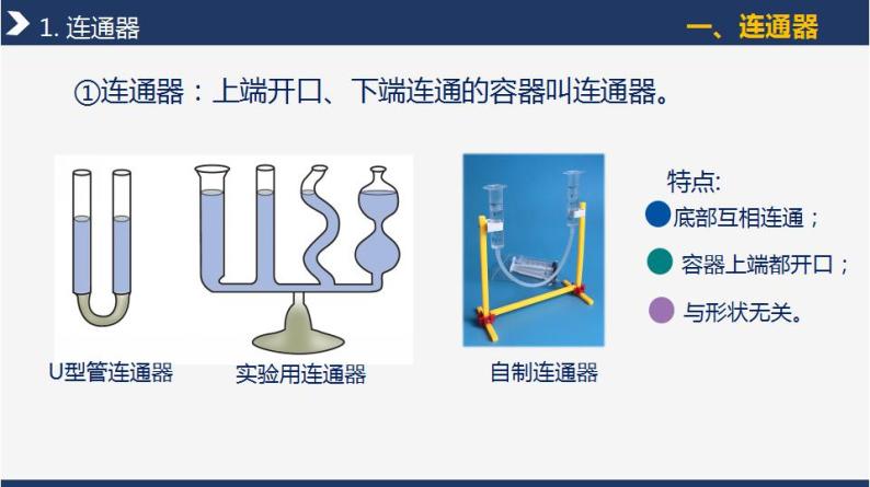 【人教版】八下物理  9.2 液体的压强  课件+教案+导学案+同步练习+内嵌视频06