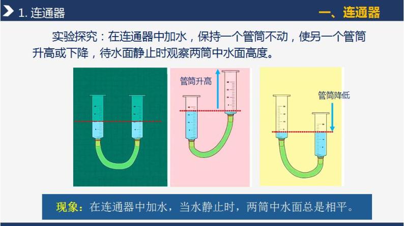 【人教版】八下物理  9.2 液体的压强  课件+教案+导学案+同步练习+内嵌视频08