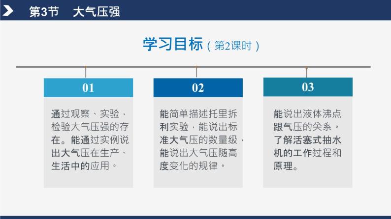 【人教版】八下物理  9.3 大气压强  课件+教案+导学案+同步练习+内嵌视频03