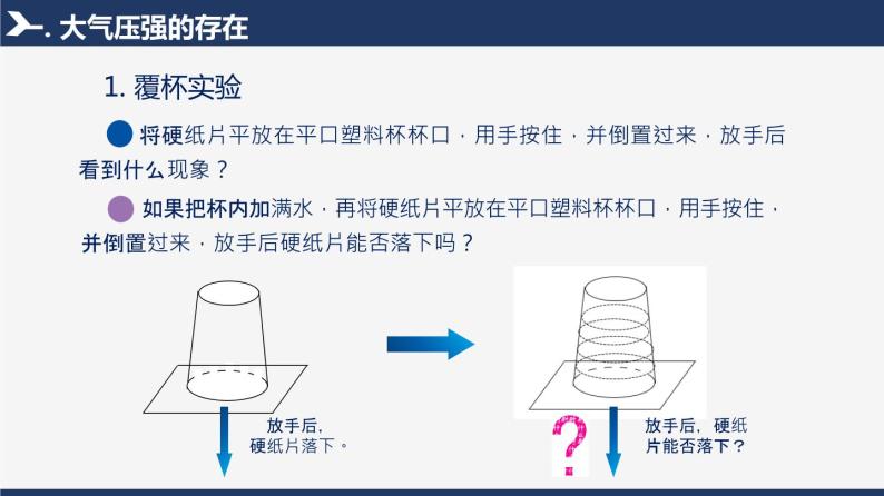 【人教版】八下物理  9.3 大气压强  课件+教案+导学案+同步练习+内嵌视频07