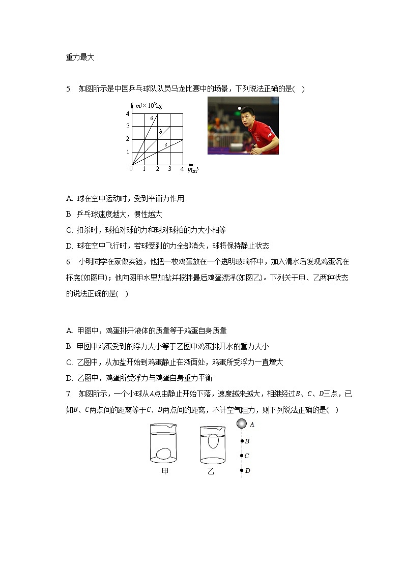 2022年山东省枣庄市滕州市北辛中学中考物理模拟试卷(含答案)第2页